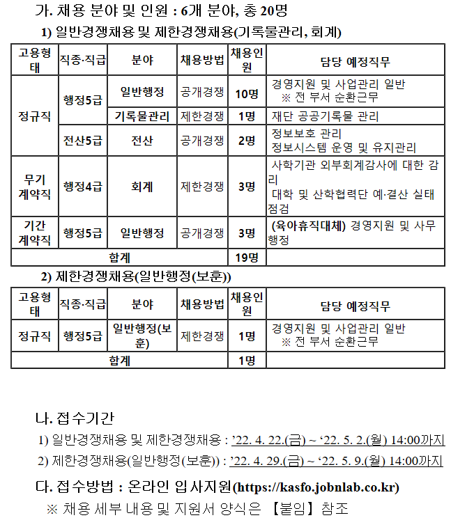 Contents image